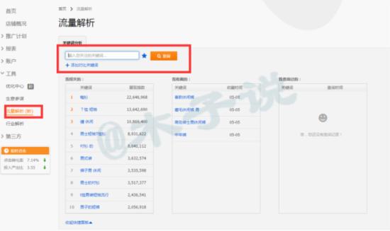 流量解析工具关键词