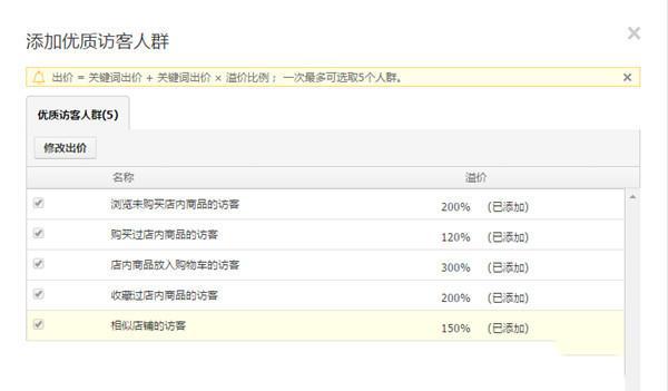 精准的低价引流，教你怎么在淘宝赚到钱！
