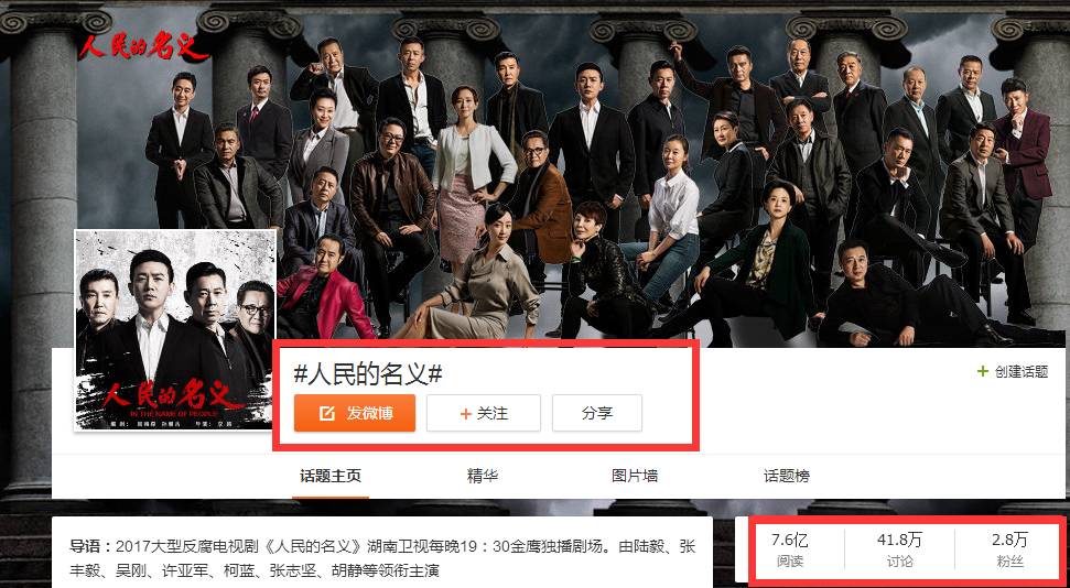 反腐大剧《人民的名义》火爆背后，值得学习的营销手段