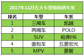 微信截图_20171207194908