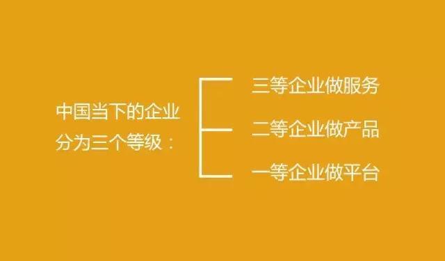 未来流行的12种商业模式