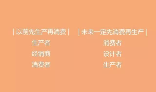 未来流行的12种商业模式