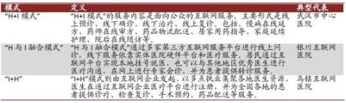 资料来源：中国老年保健协会区域疾病标准化管理与建设分会成立大会，中金公司研究部
