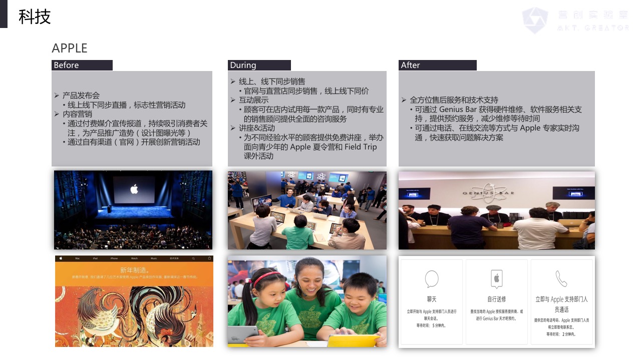 百科：到底什么是全渠道营销？和马云的“新零售”什么关系？