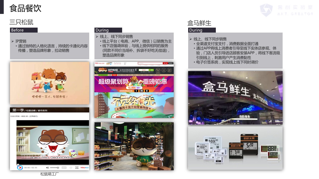 百科：到底什么是全渠道营销？和马云的“新零售”什么关系？
