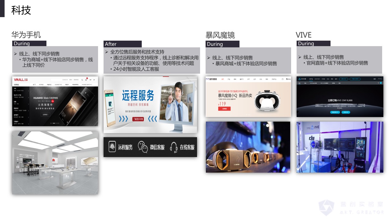 百科：到底什么是全渠道营销？和马云的“新零售”什么关系？